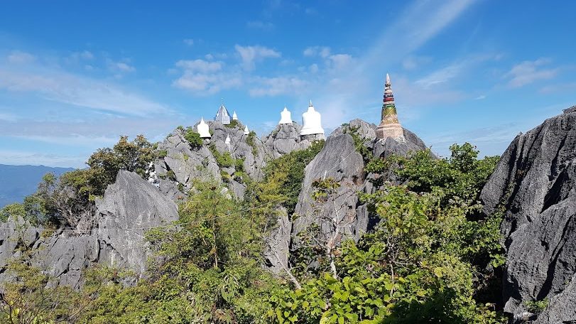 You are currently viewing Lampang – flashback og buddhisme
